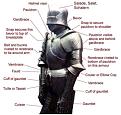 Click image for larger version

Name:	armour03.jpg
Views:	251
Size:	35.6 КБ
ID:	523849