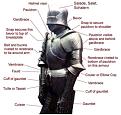 Click image for larger version

Name:	armour03.jpg
Views:	231
Size:	35.6 КБ
ID:	523849