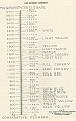Click image for larger version

Name:	strawchart.jpg
Views:	245
Size:	89.0 КБ
ID:	524502