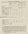 Click image for larger version

Name:	Bulgarian_Ammunition_1912A.jpg
Views:	1450
Size:	66.4 КБ
ID:	525473
