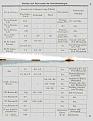 Click image for larger version

Name:	Bulgarian_Ammunition_1912B.jpg
Views:	1268
Size:	59.4 КБ
ID:	525474