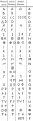 Click image for larger version

Name:	Etruscan_alphabet.png
Views:	278
Size:	11.3 КБ
ID:	527216