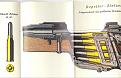 Click image for larger version

Name:	M95 Manual Plate III part 2R.jpg
Views:	792
Size:	228.8 КБ
ID:	527808