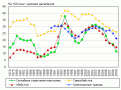 Click image for larger version

Name:	&#1089;&#1084;&#1077;&#1088;&#1090;&#1085;&#1086;&#1089;&#1090;&#1100;.gif
Views:	102
Size:	7.8 КБ
ID:	531431