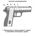 Click image for larger version

Name:	gun_001.jpg
Views:	671
Size:	47.9 КБ
ID:	557795